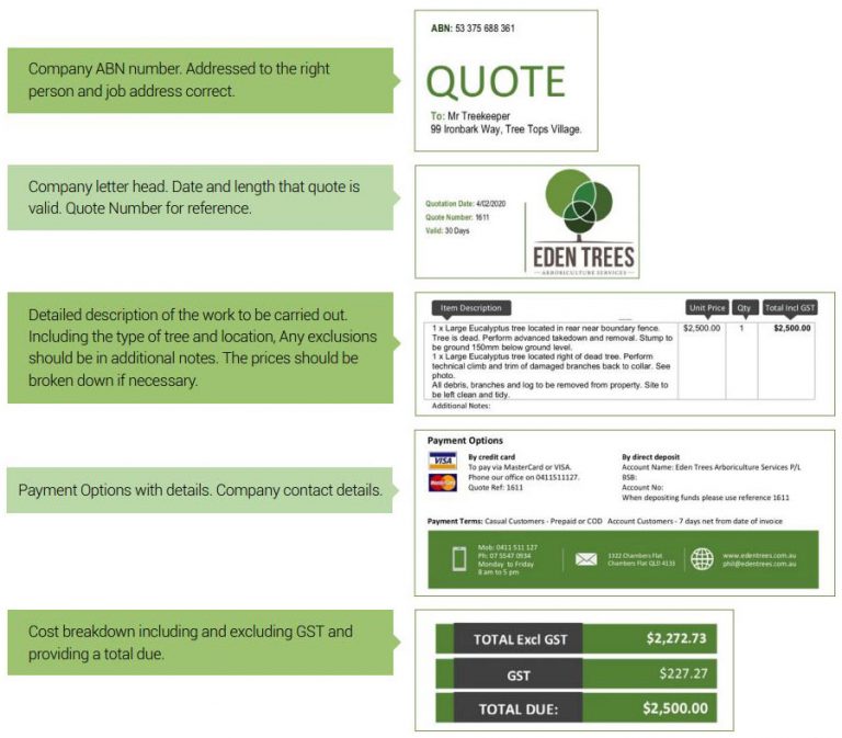 Tree Removal Quote Template